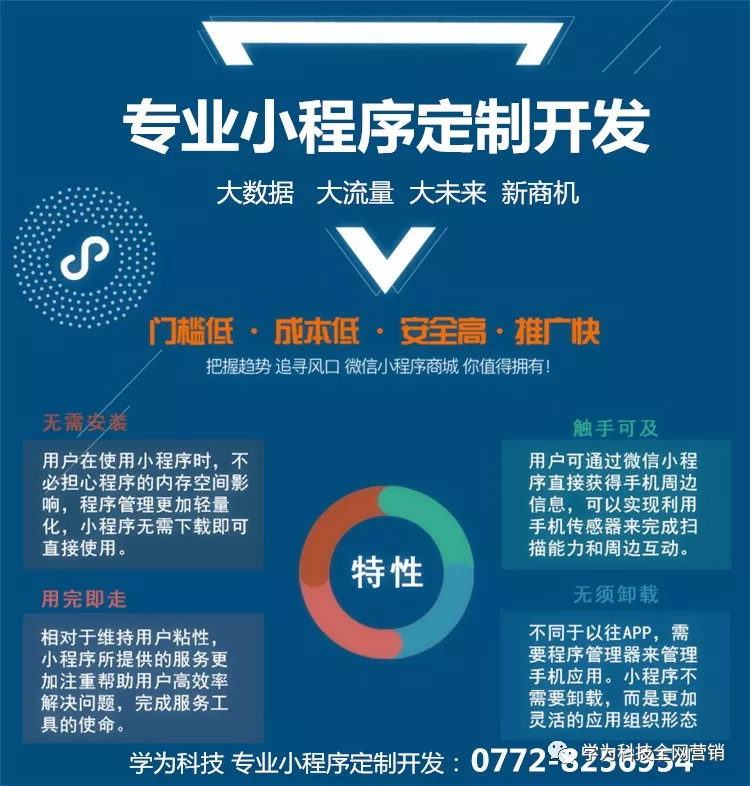 小程序定制:从零到一的全方位攻略