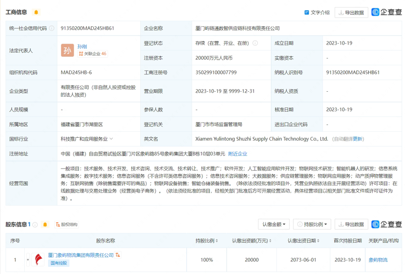 企业网站建设：为何选择它而非传统名片？